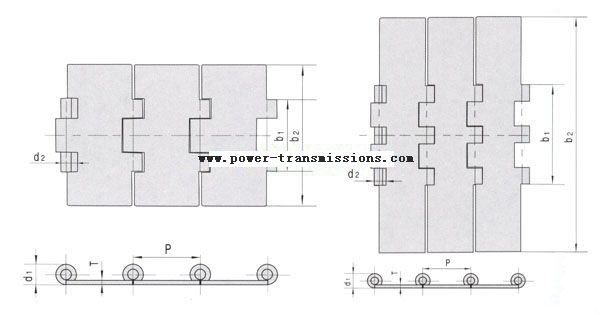 stainless steel, chains, chain, china, roller chains, Conveyor Chains, Silent chains, leaf, hollow pin, flap top, short gauge