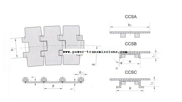 stainless steel, chains, chain, china, roller chains, Conveyor Chains, Silent chains, leaf, hollow pin, flap top, short gauge