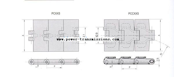 stainless steel, chains, chain, china, roller chains, Conveyor Chains, Silent chains, leaf, hollow pin, flap top, short gauge